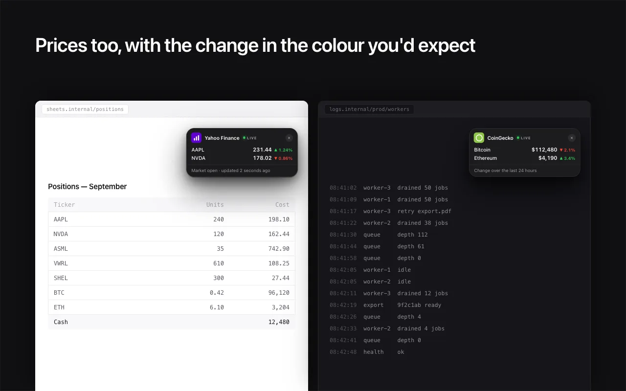Two browser windows, one showing a Yahoo Finance pill with AAPL and NVDA prices and one showing a CoinGecko pill with Bitcoin and Ethereum prices, each change coloured green or red